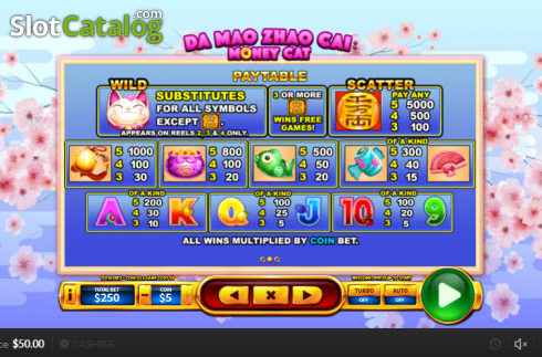 Скрин7. Da Mao Zhao Cai Money Cat слот