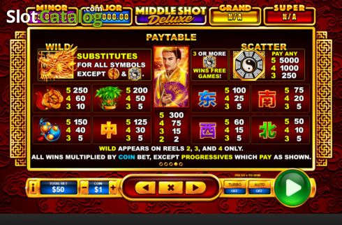 Скрин9. Middle Shot Deluxe слот