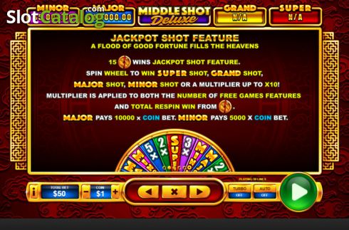 Скрин7. Middle Shot Deluxe слот
