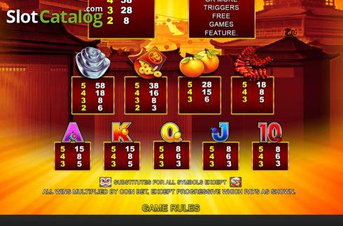 Скрин8. Gold Fortune Festival слот