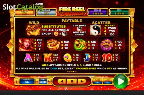 Скрин8. Fire Reel Deluxe слот