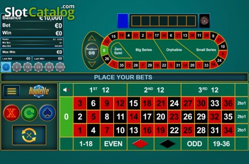 Скрин2. Roulette (Skywind Group) слот