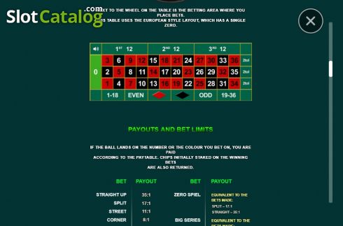 Скрин6. Roulette (Skywind Group) слот