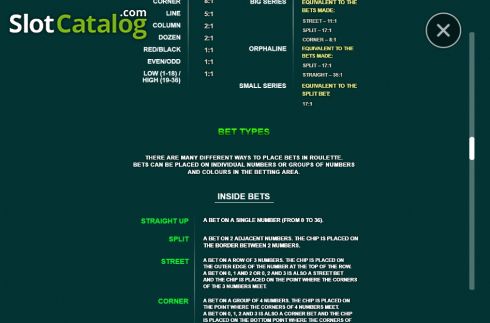 Скрин7. Roulette (Skywind Group) слот