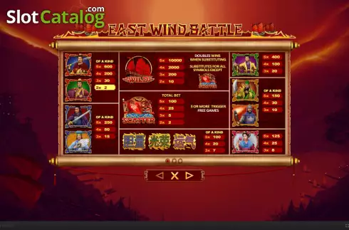 Скрин7. East Wind Battle слот