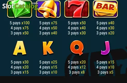 Скрин7. Super Spins Harlequin Wins слот