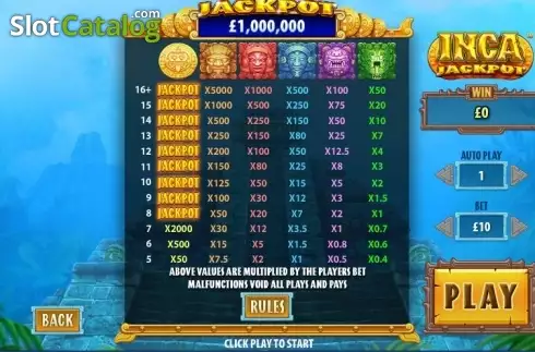 Скрин4. Inca Jackpot слот