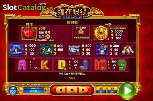 Скрин5. Fu Zai Yan Qian слот