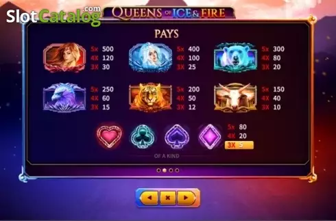 Скрин6. Queens of Ice and Fire слот