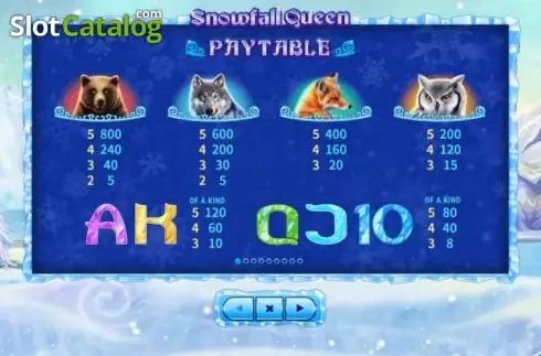 Скрин8. Snowfall Queen слот