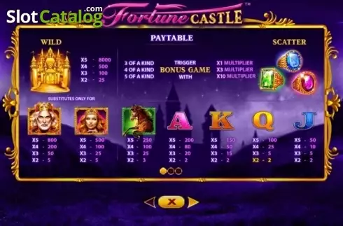 Скрин6. Fortune Castle слот