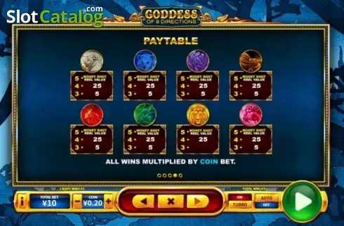 Скрин8. Goddess of 8 Directions слот