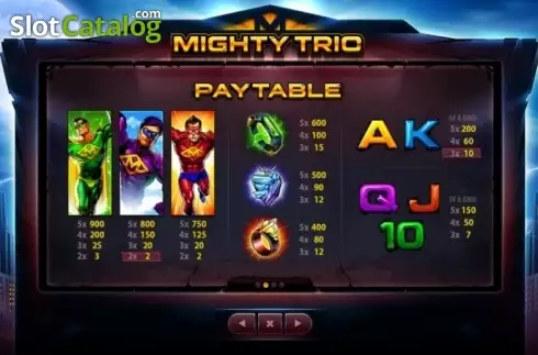Скрин6. Mighty Trio слот