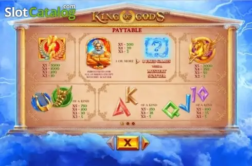 Скрин5. King of Gods слот