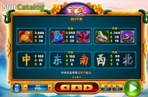 Скрин4. Xuan Wu слот