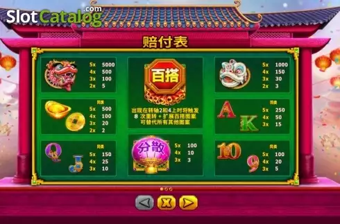Скрин5. Bao Zhu Xuan Tian слот