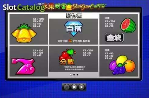 Скрин4. Shui Guo Cai Fu Wu Shi Jackpot слот
