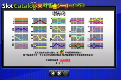 Скрин5. Shui Guo Cai Fu Wu Shi Jackpot слот