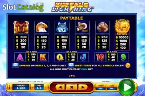 Скрин5. Buffalo Lightning слот