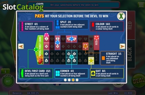 Скрин9. Slingo Shuffle Roulette слот
