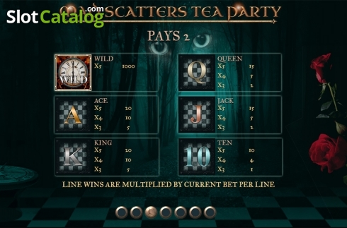 Скрин8. Mad Scatters Tea Party слот