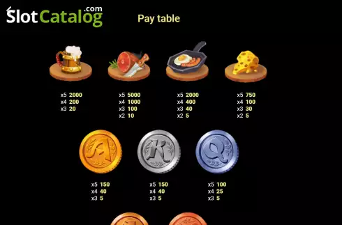Скрин6. Beer Fest (Slot Exchange) слот