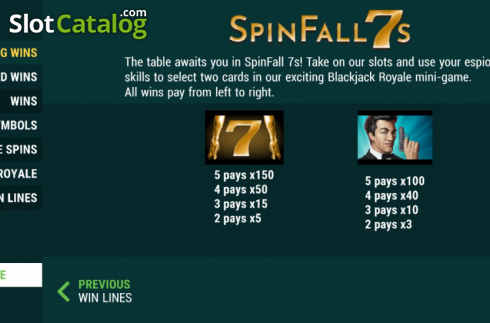 Скрин7. Spin Fall 7s слот