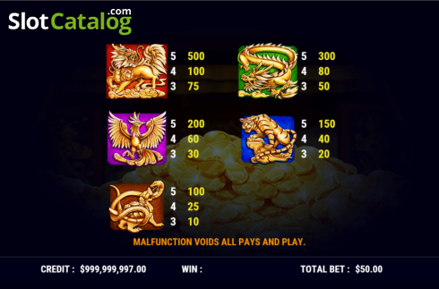 Скрин7. Golden Sacred Beasts слот