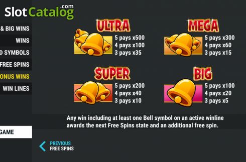 Скрин7. Bonus Money Spins слот