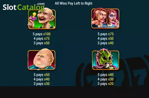 Скрин7. Super Spins Freakshow слот