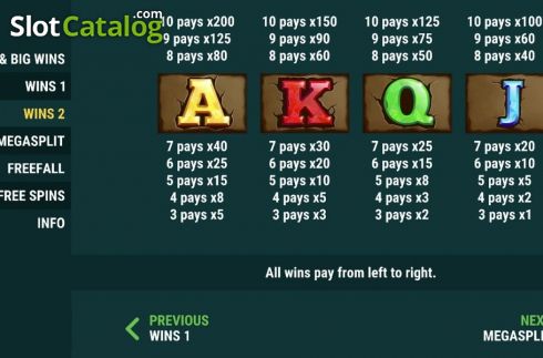 Скрин7. Gold Mine MegaSplit слот