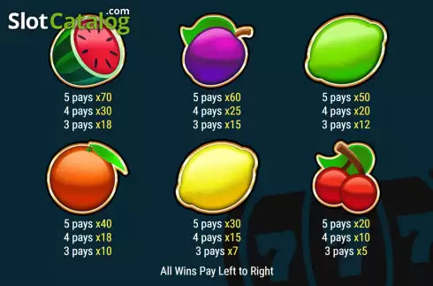Скрин7. Big 7 Slots слот
