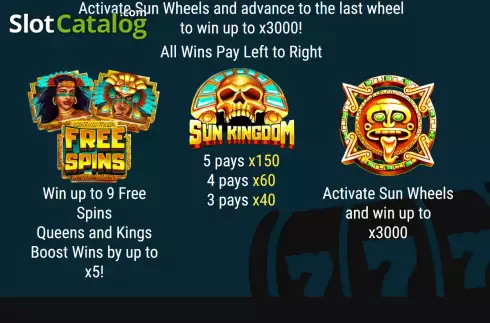 Скрин8. Sun Kingdom слот
