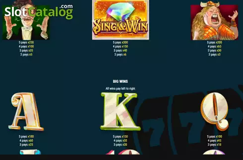 Скрин9. Sing & Win слот