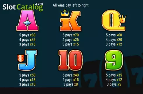 Скрин7. Spinner Winner слот