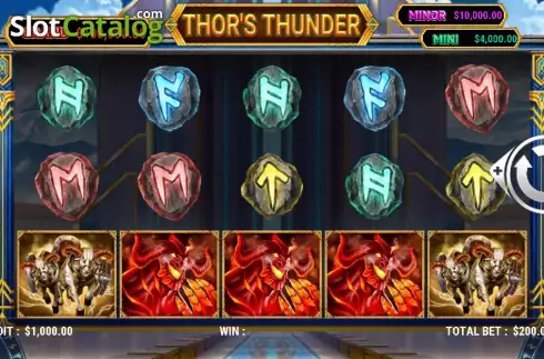 Скрин2. Thor's Thunder (Slot Factory) слот