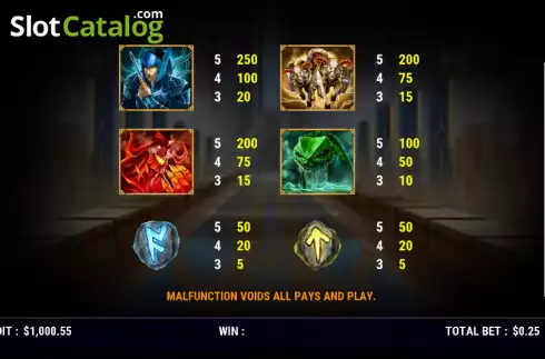 Скрин8. Thor's Thunder (Slot Factory) слот