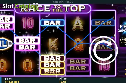Скрин3. Race To The Top слот