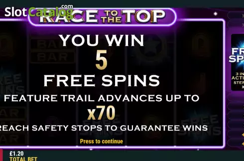 Скрин5. Race To The Top слот