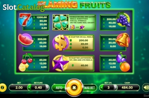 Скрин5. Flaming Fruits (SlotVision) слот