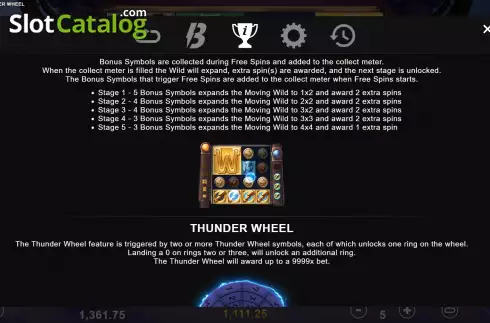 Скрин9. Thunder Wheel слот