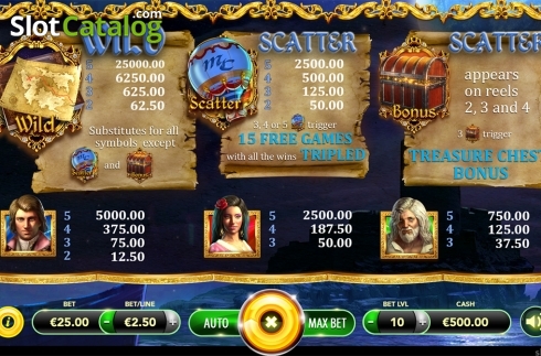 Скрин5. The Count of Monte Cristo (Slotmotion) слот
