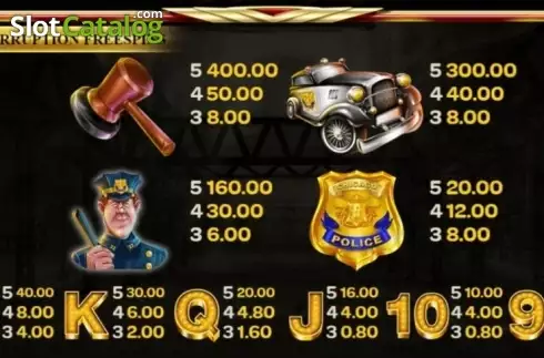 Скрин7. Al Capone слот