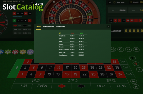 Скрин5. Virtual Roulette (Smartsoft Gaming) слот