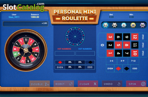 Скрин2. Personal Mini Roulette слот