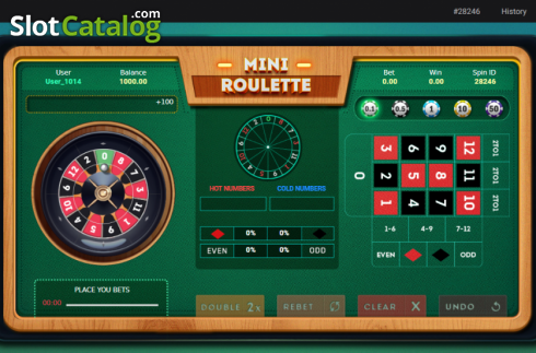 Скрин2. Mini Roulette (Smartsoft Gaming) слот