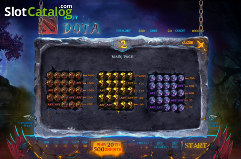 Скрин6. Dota Slot слот