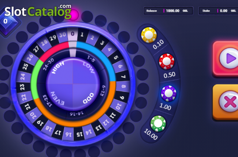 Скрин2. Lucky Wheel Deluxe слот