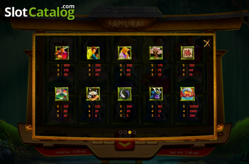 Скрин7. Samurai Slot слот