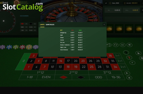 Скрин3. Burning Roulette слот